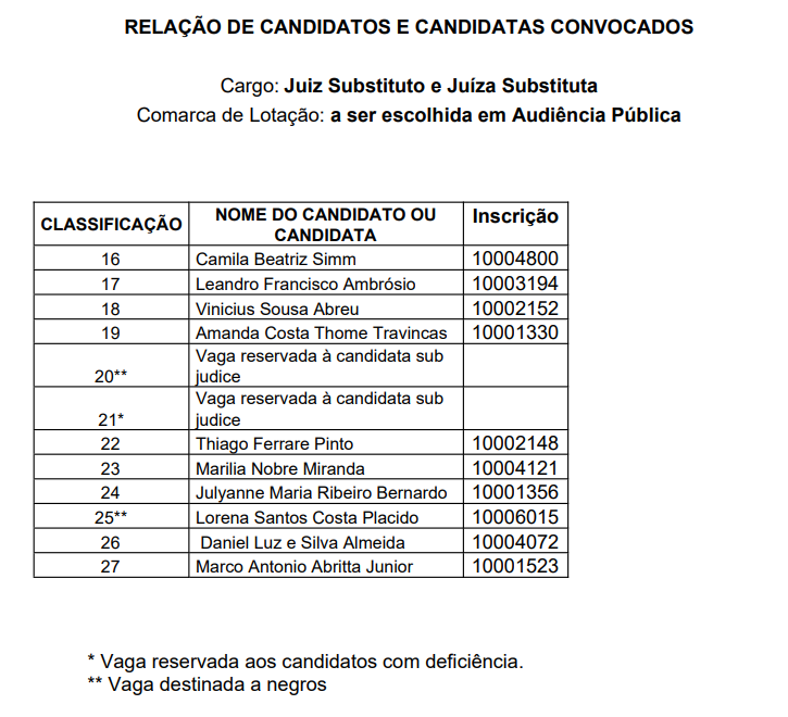 Portal do Poder Judiciario do Estado do Maranhão (TJMA)