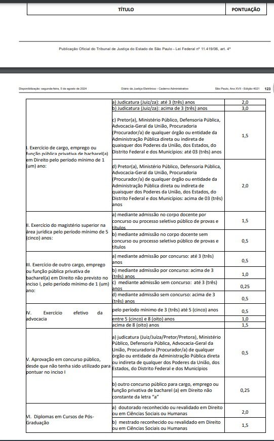 MEGE TJSP 191 AVALIACAO TITULOS 1