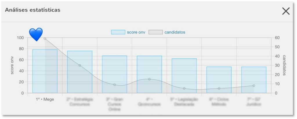 olho na vaga TJSP 192
