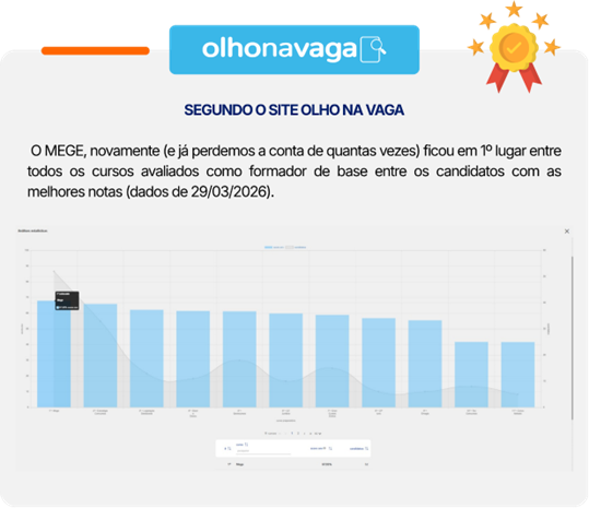 olho na vaga curso mege