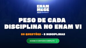 ENAM VI: peso de cada disciplina nas 80 questões da prova FGV