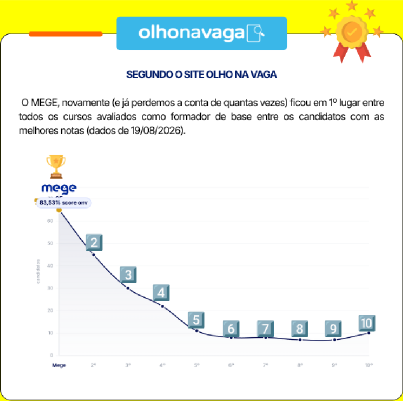 olho na vaga mege tjmg nota de corte